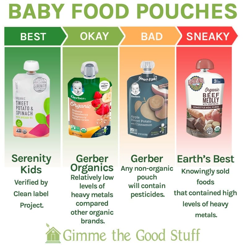 Good-Bad-Sneaky-Baby-Food-Pouches-Gimme-the-Goof-Stuff