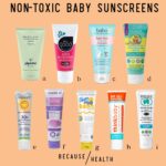 Best Organic Infant Sunscreen